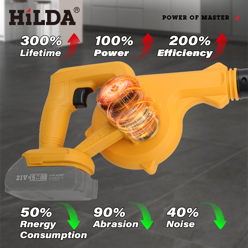 Hilda 18V Elektrische Luchtbla - Power Tools Pink recensie en prijs