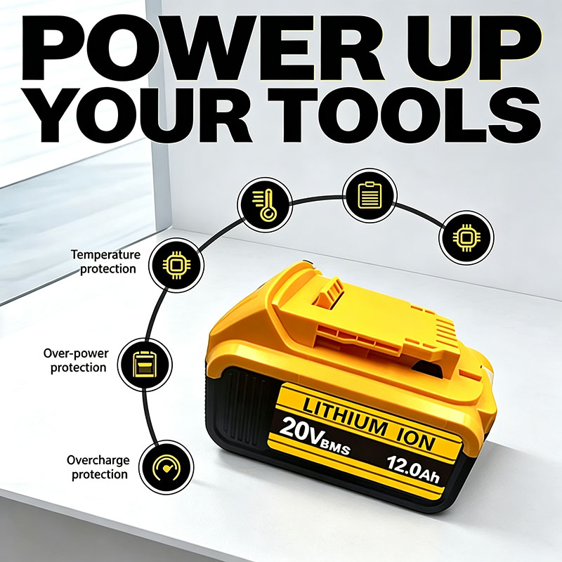 20V MAX XR lithiumbatterijpakk - Dewalt Power Tools Xr recensie en prijs