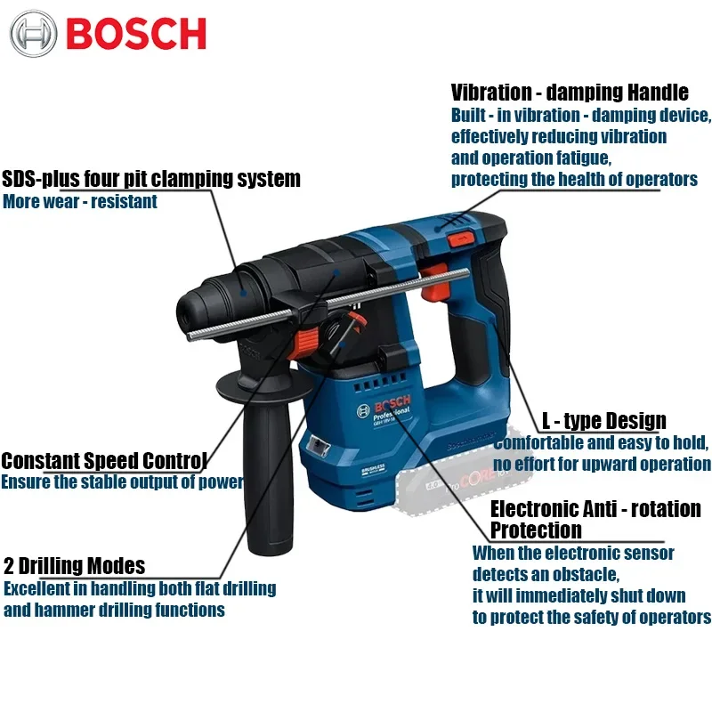 Bosch GBH 18V-18 Accu-klopboor - Cordless Drill Driver recensie en prijs
