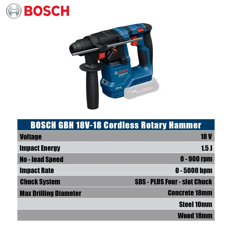 Bosch GBH 18V-18 Accu-klopboor - Cordless Drill Driver recensie en prijs