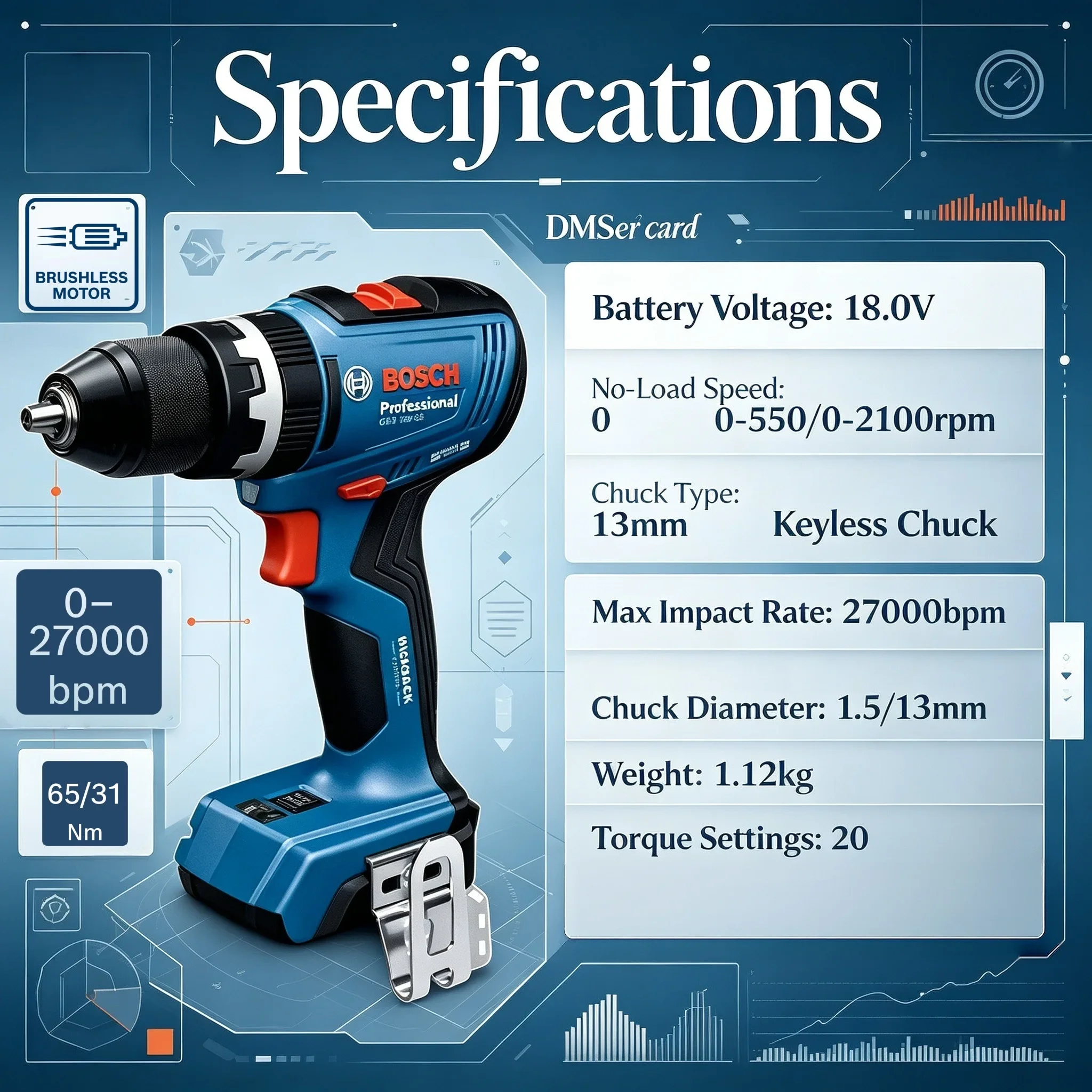 BOSCH GSB 18V-65 Borstelloze A - Cordless Drill Driver recensie en prijs