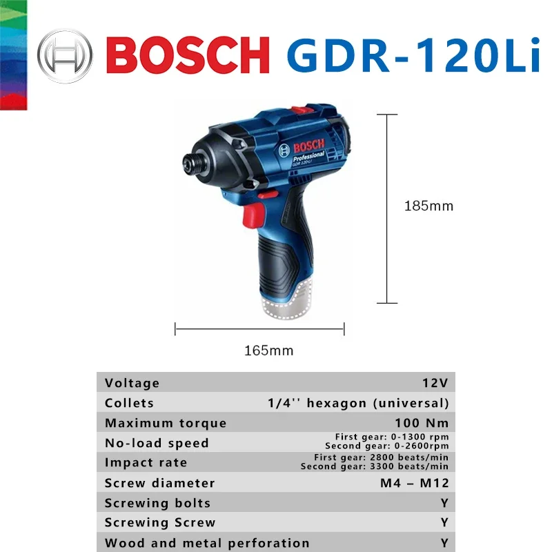 1500W Elektrisch Snoerloos Spu - Power Tools Pink recensie en prijs