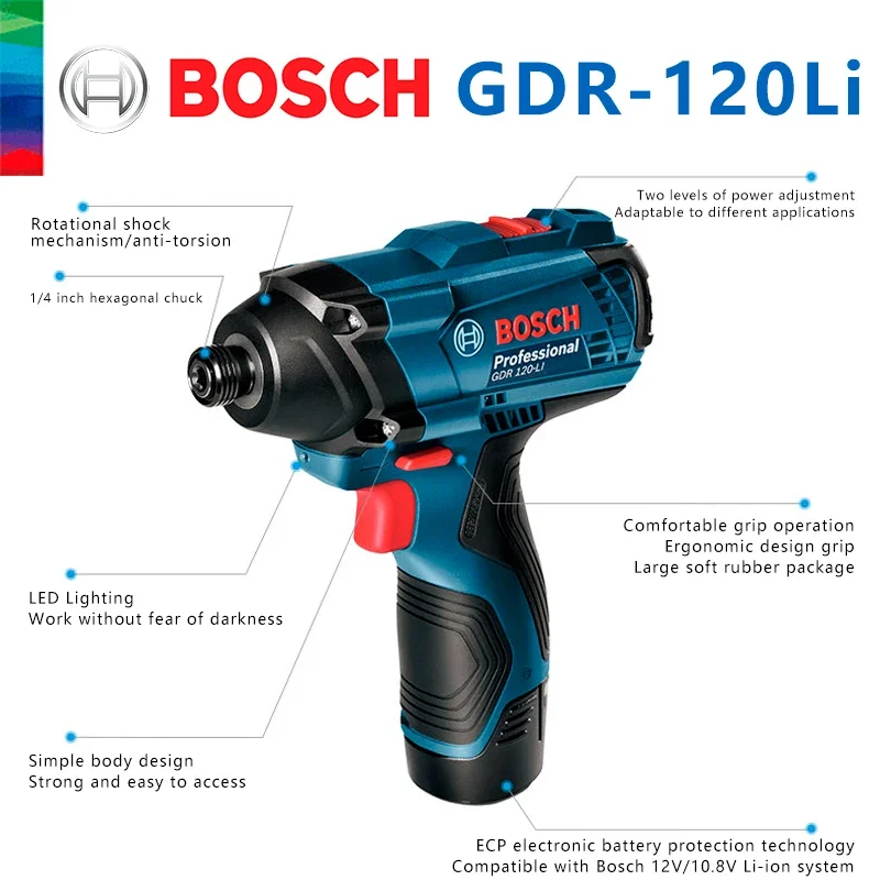 1500W Elektrisch Snoerloos Spu - Power Tools Pink recensie en prijs