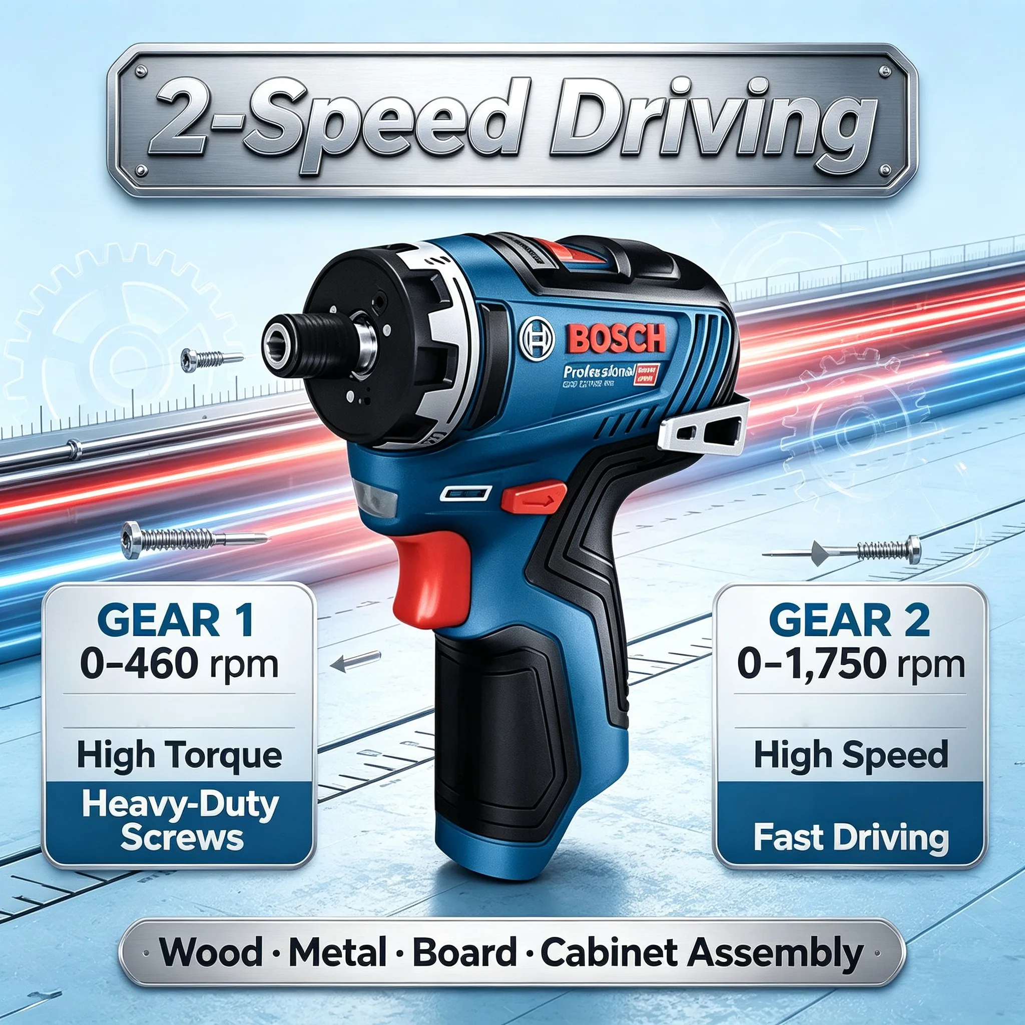 Bosch Professional GSR 12V-35  - Cordless Drill Driver recensie en prijs